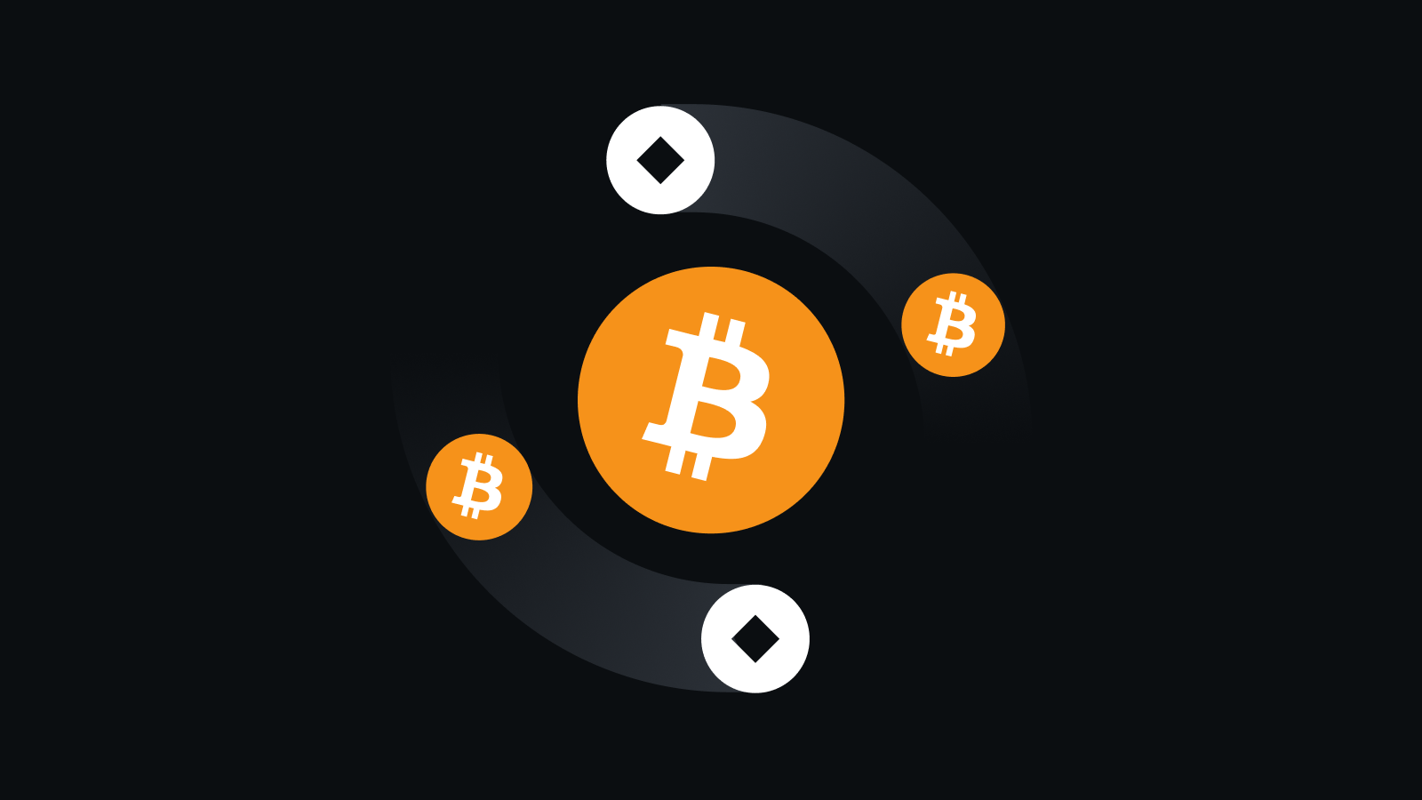 智能交易 安心投资